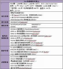 全球最牛常规动力潜艇火力惊人 主要客户曝光【11】-新闻频道-手机